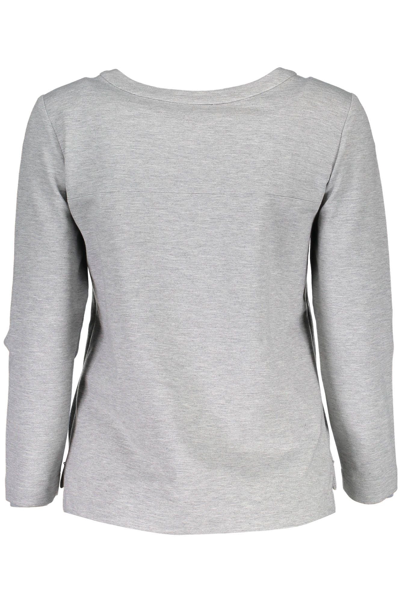 GANT